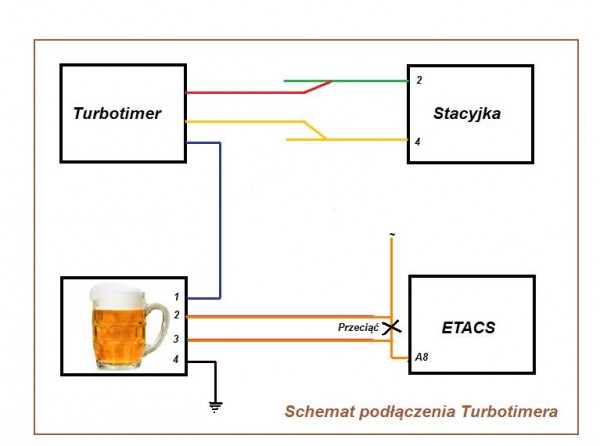Turbotimer.jpg