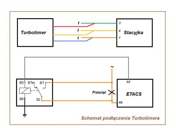 Turbotimer02.jpg