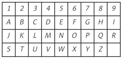 tabelka-numerologiczna-aut.jpg