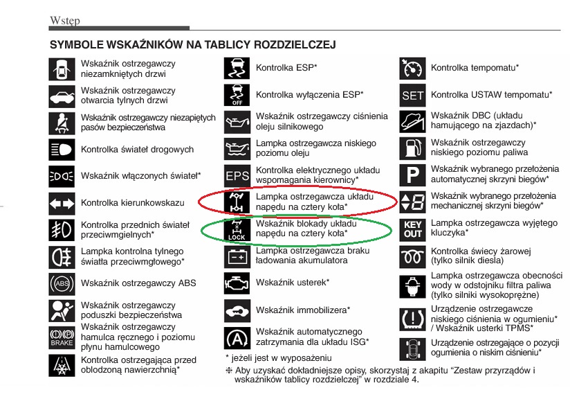 kontrolki.jpg